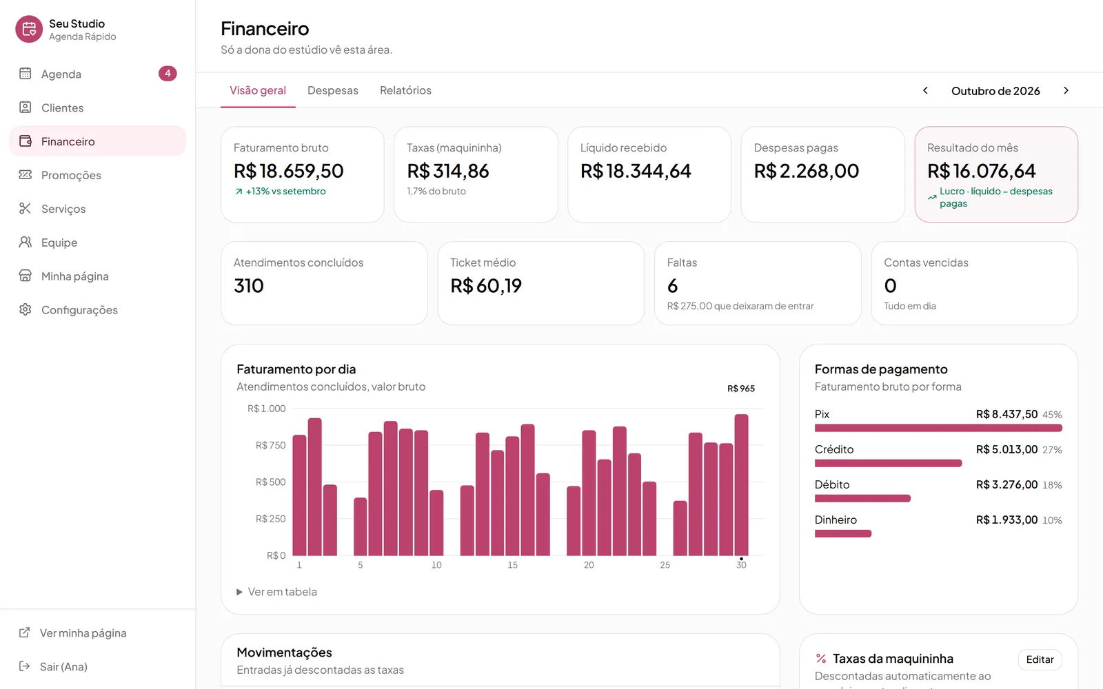 Financeiro sem planilha
